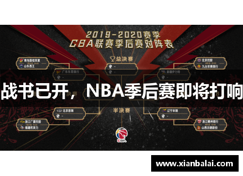 战书已开，NBA季后赛即将打响