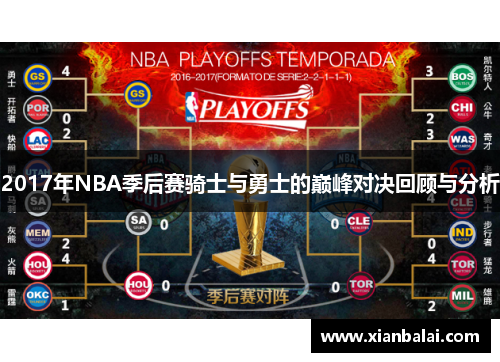2017年NBA季后赛骑士与勇士的巅峰对决回顾与分析